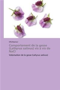 Comportement de la Gesse (Lathyrus Sativus) VIS À VIS de Nacl
