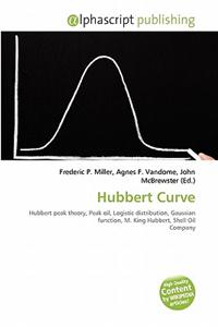 Hubbert Curve