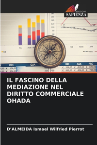 Fascino Della Mediazione Nel Diritto Commerciale Ohada