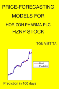 Price-Forecasting Models for Horizon Pharma plc HZNP Stock