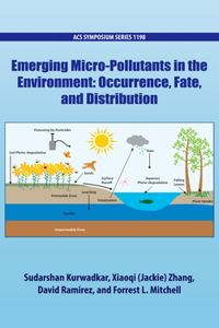 Emerging Micro-Pollutants in the Environment