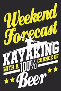 Weekend Forecast Kayaking With A 100% Chance Of Beer