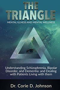 Triangle Mental Illness and Mental Wellness