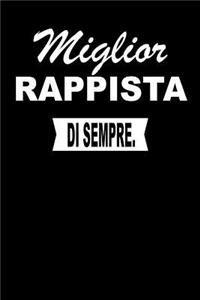 Miglior Rappista Di Sempre.
