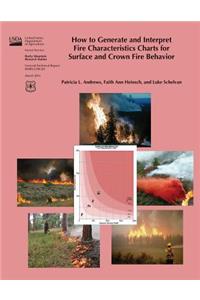 How to Generate and Interpret Fire Characteristics Charts for Surface and Crown Fire Behavior