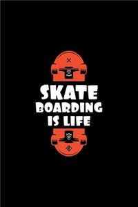 Skateboarding Is Life