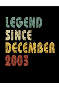 Legend Since December 2003