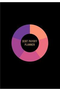Debt Payoff Planner