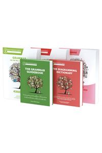 Red Full Course Bundle