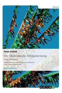 Die ökonomische Erfolgsmessung von Events