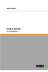 Grafik in MATLAB