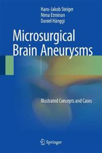 Microsurgical Brain Aneurysms