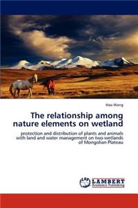 Relationship Among Nature Elements on Wetland