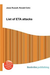 List of Eta Attacks