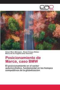 Posicionamiento de Marca, caso BMW