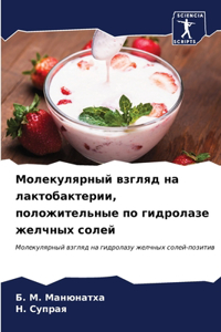 Молекулярный взгляд на лактобактерии, пол