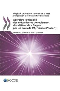 Projet OCDE/G20 sur l'érosion de la base d'imposition et le transfert de bénéfices Accroître l'efficacité des mécanismes de règlement des différends - Rapport par les pairs de PA, France (Phase 1)