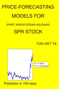 Price-Forecasting Models for Spirit Aerosystems Holdings SPR Stock
