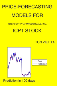 Price-Forecasting Models for Intercept Pharmaceuticals, Inc. ICPT Stock