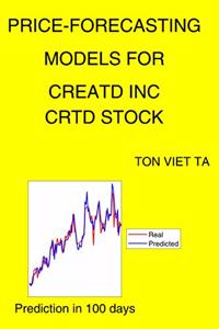 Price-Forecasting Models for Creatd Inc CRTD Stock