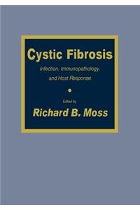 Cystic Fibrosis