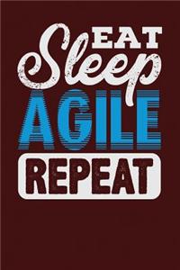 Eat Sleep Agile Repeat