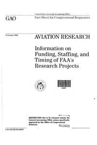 Aviation Research