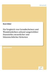 Vergleich von Genußscheinen und Wandelanleihen anhand ausgewählter finanzieller, steuerlicher und bilanzrechtlicher Kriterien