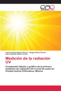 Medición de la radiación UV