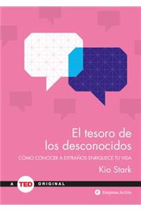 El Tesoro de Los Desconocidos