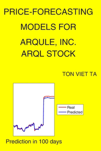 Price-Forecasting Models for ArQule, Inc. ARQL Stock