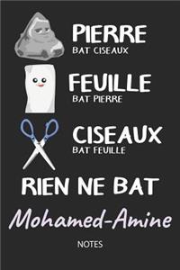 Rien ne bat Mohamed-Amine - Notes
