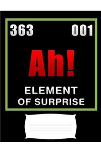 Ah! element of confusion