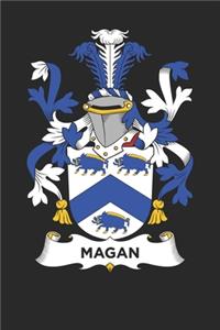 Magan