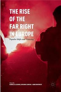 Rise of the Far Right in Europe