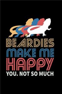 Beardies Make me Happy. You, not so much
