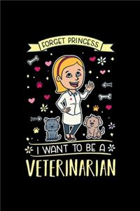 Forget Princess I Want To Be A Veterinarian