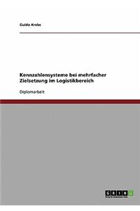 Kennzahlensysteme bei mehrfacher Zielsetzung im Logistikbereich