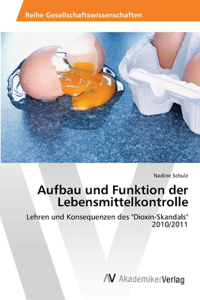Aufbau und Funktion der Lebensmittelkontrolle
