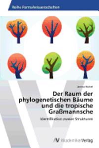 Raum Der Phylogenetischen Baume Und Die Tropische Grassmannsche
