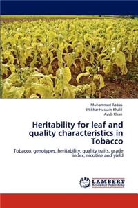 Heritability for leaf and quality characteristics in Tobacco