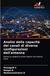 Analisi della capacità dei canali di diverse configurazioni dell'antenna