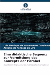 Eine didaktische Sequenz zur Vermittlung des Konzepts der Parabel