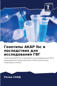 Генотипы AKAP lbc и последствия для исследован
