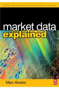 Market Data Explained
