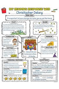 Graphic Organizer Posters: Rea