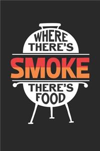 Where There's Smoke There's Food