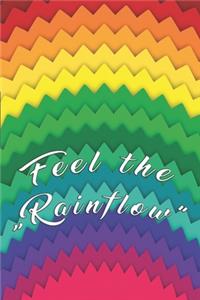 Feel the rainflow