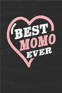 Best Momo Ever