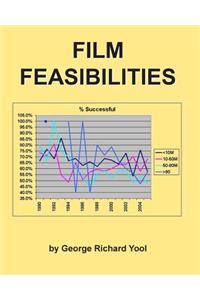 Film Feasibilities